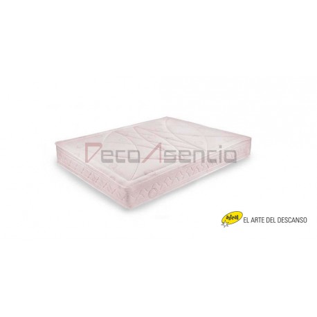 Colchón Class Astral